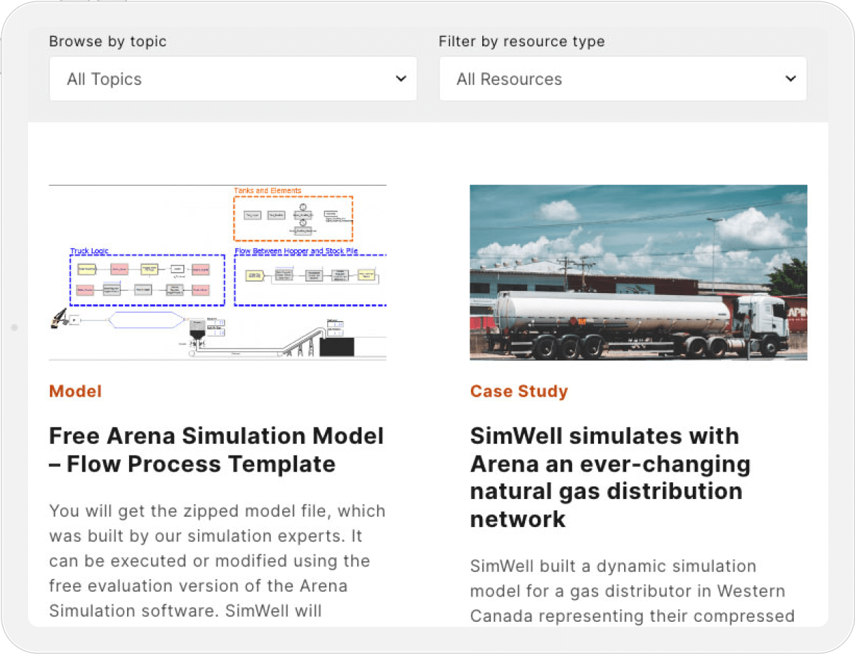 Simwell resource library screenshot