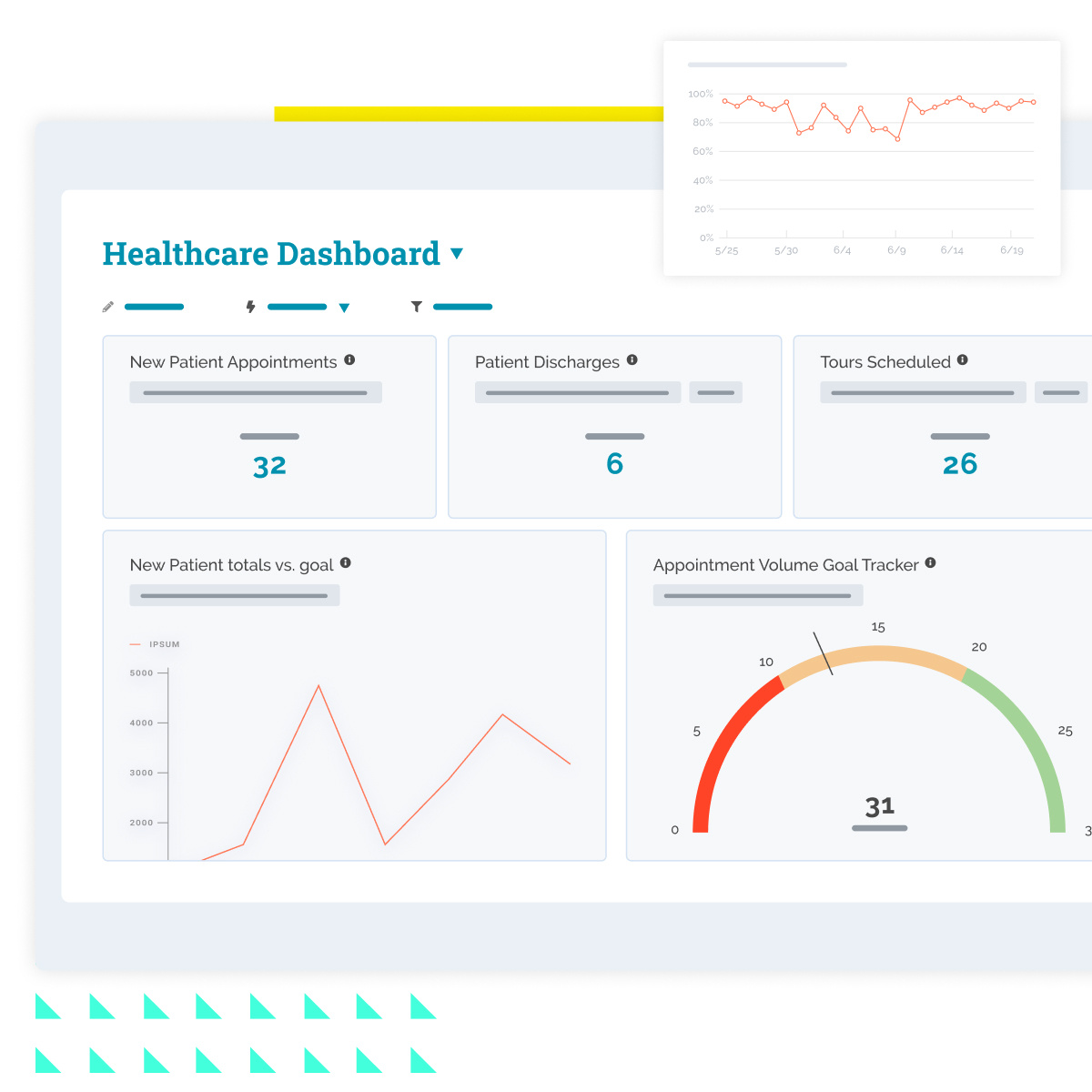 Healthcare Advanced Analytics and Reporting in HubSpot