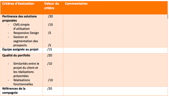 Critère évaluation appel d'offres