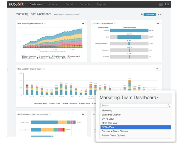 Reporting-Add-on-Dashboards.png