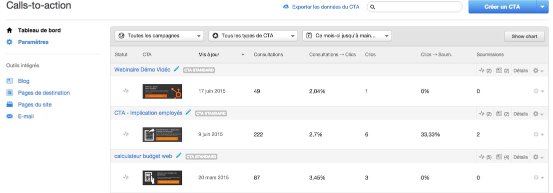 ajout-CTA-hubspot