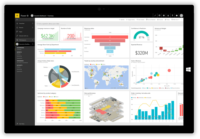 Microsoft Power BI