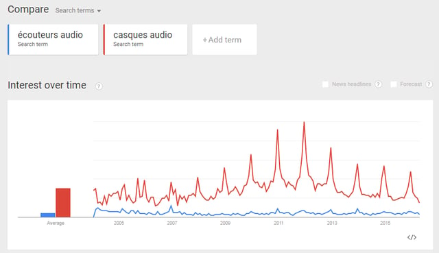 google_trends.png