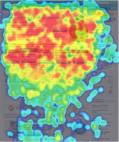 heatmaps