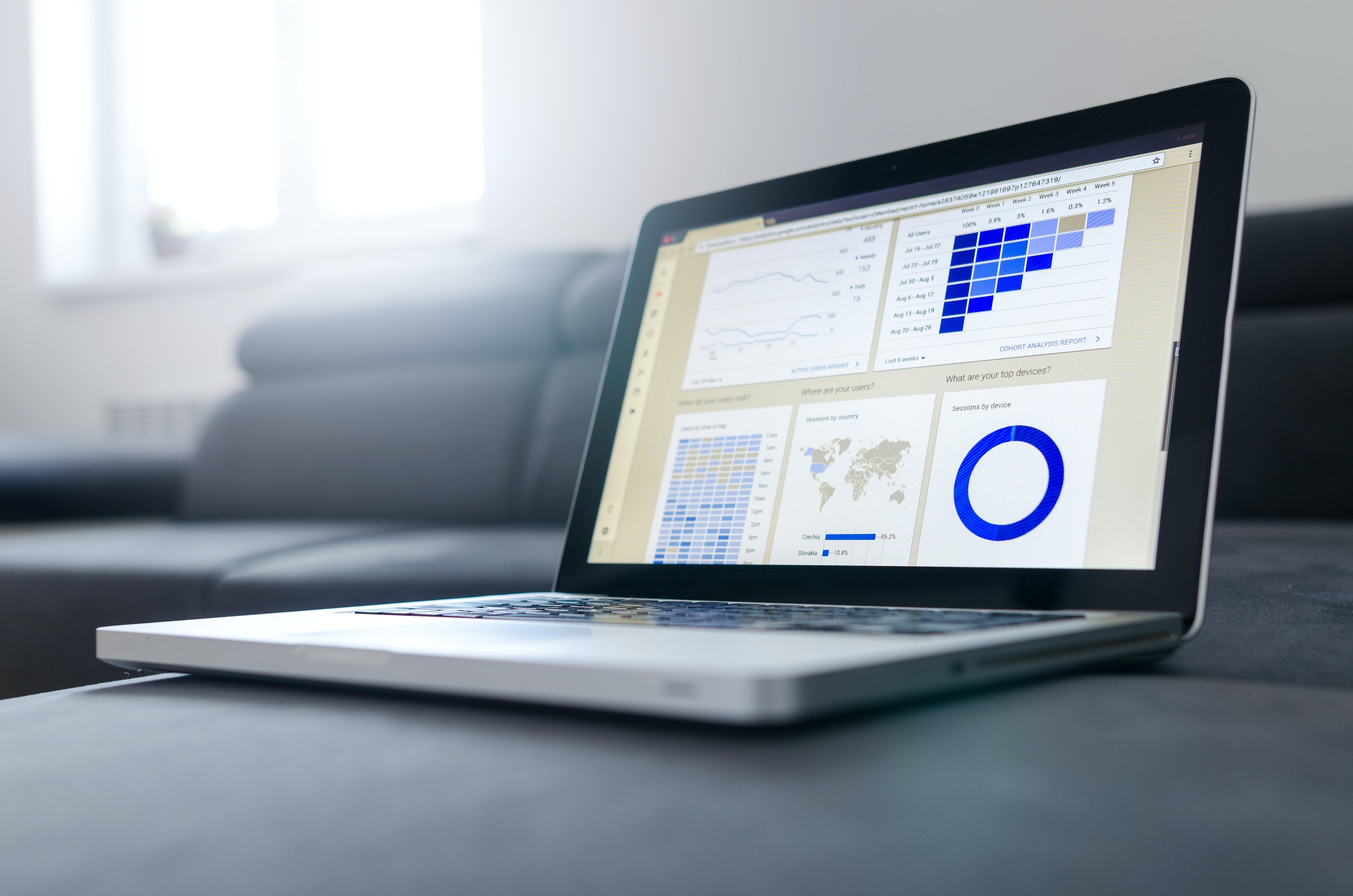 Métriques et KPI - que sont-ils et pourquoi sont-ils importants pour vous?