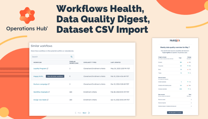 Operations Hub interface showing workflows health, data quality digest, and dataset CSV import options