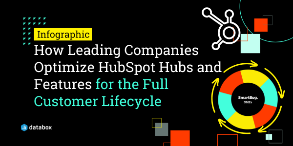 How Leading Companies Optimize HubSpot Hubs and Features for the Full Customer Lifecycle: An Infographic thumbnail