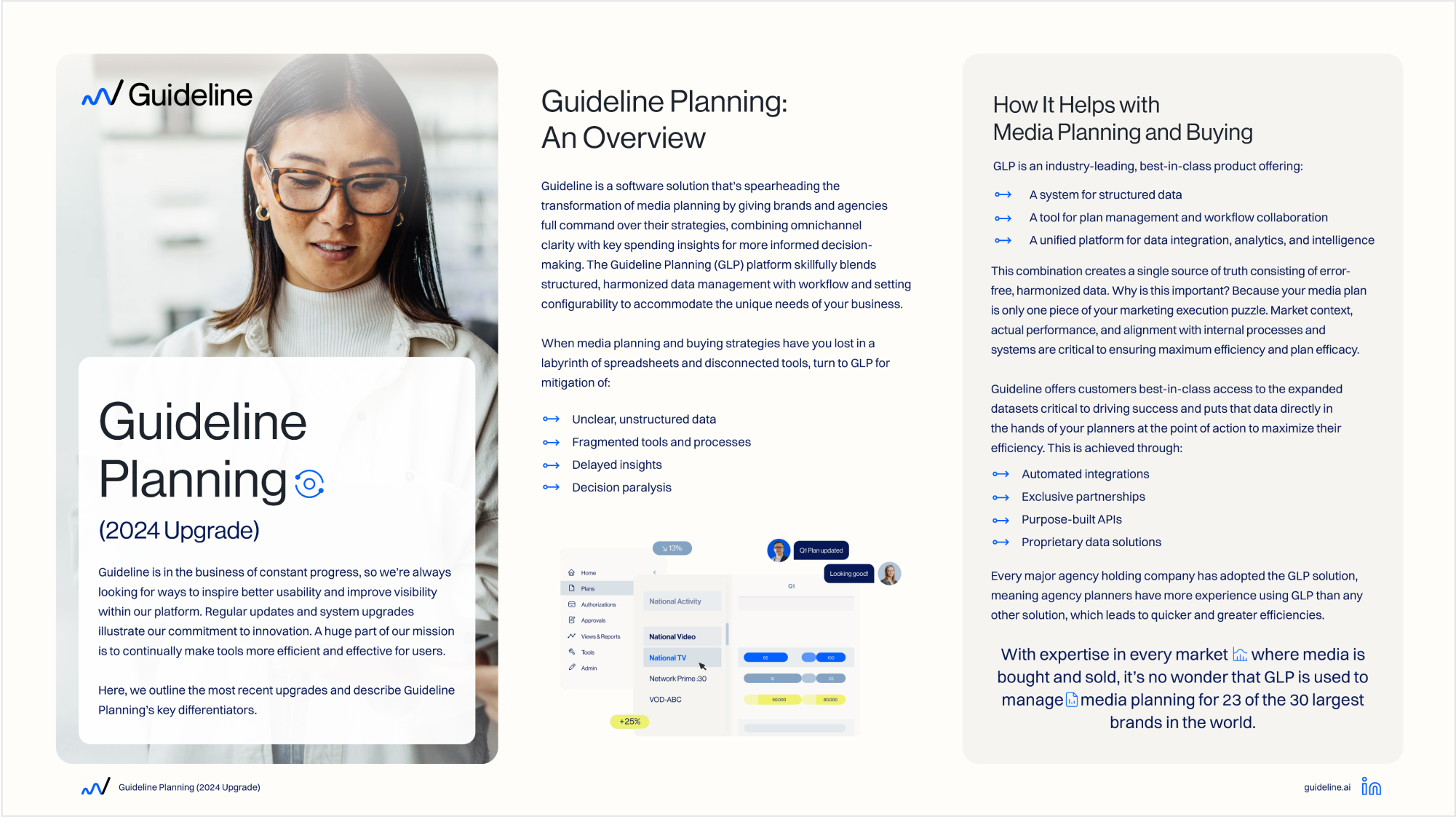 Guideline promotional flyer featuring key benefits of the media planning platform, including structured data management and workflow improvements.