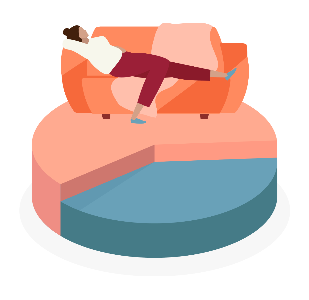 Illustration of a woman relaxing on an orange couch, positioned on top of a pie chart.