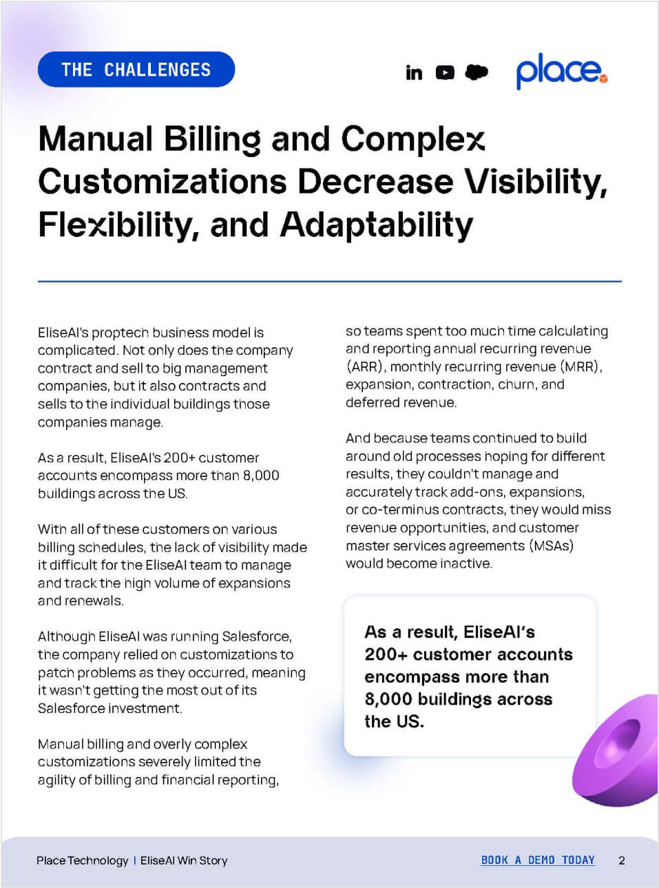 Challenges faced by EliseAI with manual billing and complex customizations, highlighting the need for better visibility and flexibility in Salesforce.